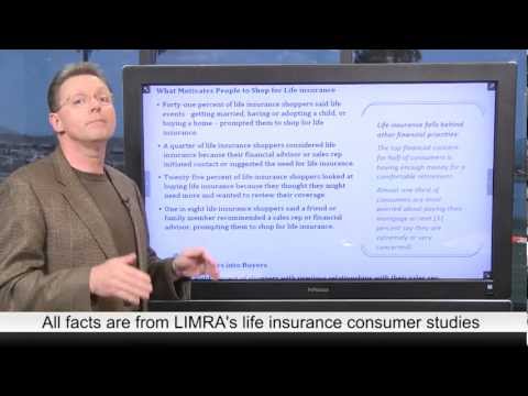 Marketing Ideas for Life Insurance Awareness Month