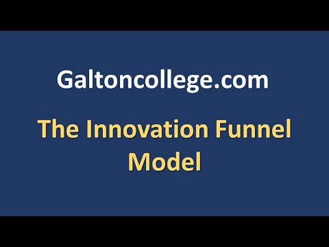 Refining the Concept: Title Funnel