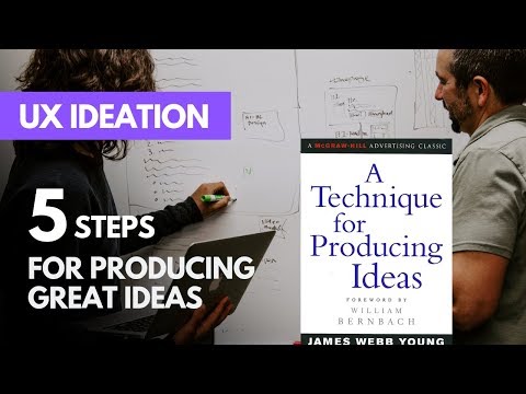 A Method for Generating Ideas